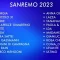 Sanremo 2023: ecco il cast in gara